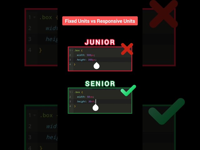 HTML & CSS Full Course in 60 Seconds | Web Development #Shorts