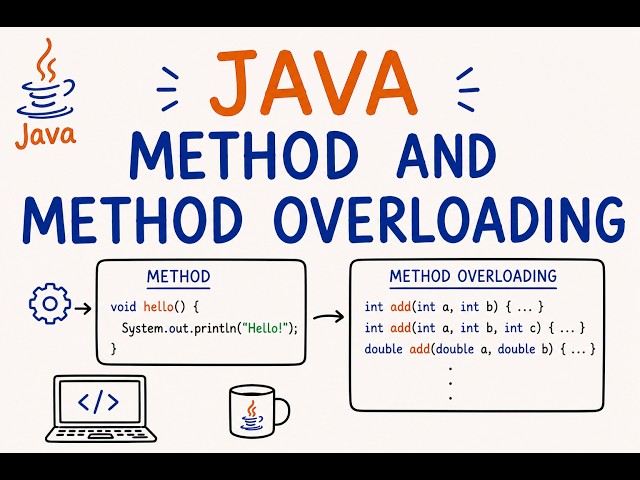 Learn method and method overloading in minutes!! [EP - 16]