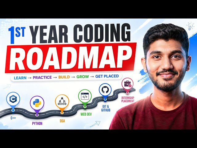 How to Start Coding in the 1st Year? Complete Roadmap for College Students 2026 🔥
