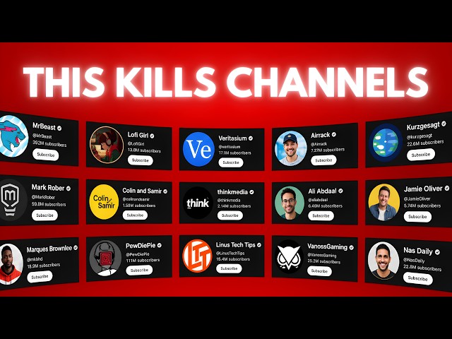 Why 99% of YouTube Channels Fail.