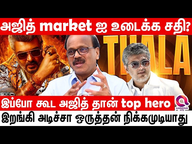 அஜித்க்கு producer கிடைக்கலையா? லைன் கட்டுறாங்க | Ajith Market Value | Shalini  Producer Dhananjayan