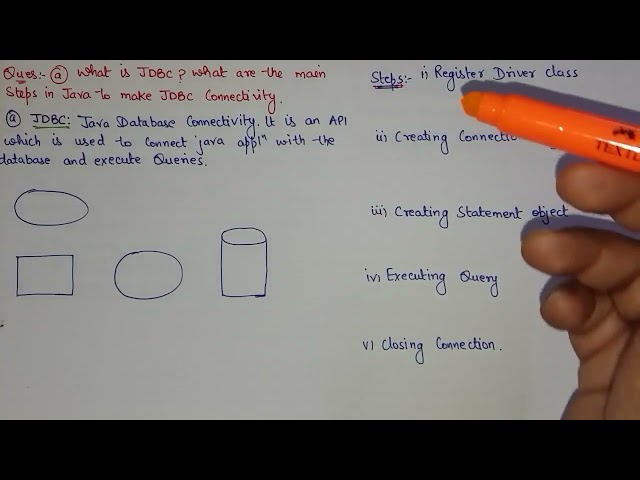 Imp Java Questions for Semester Exams | Part 4 | Questions on Polymorphism, Inner Class, JDBC