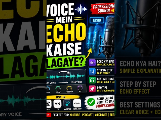 Voice Mein Echo Kaise Lagaye? | Lexis Audio Editor