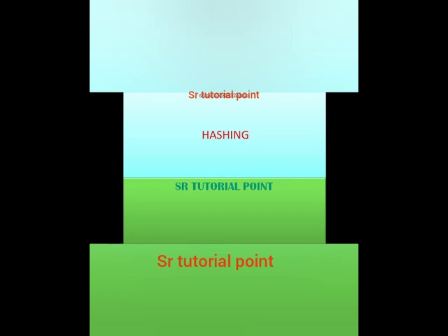 Hasing-hash table-open hashing -closed hashing