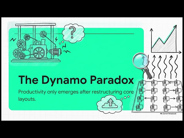 Sigma BankAI: Beyond the Bubble: The Structural Evolution of AI Infrastructure