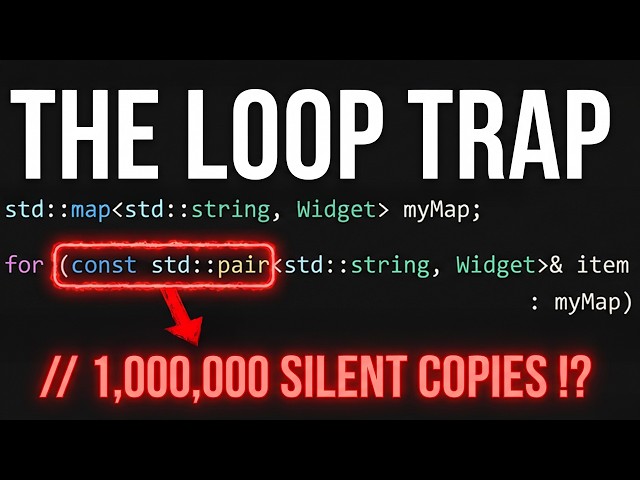 The C++ "Best Practice" That Destroys Performance