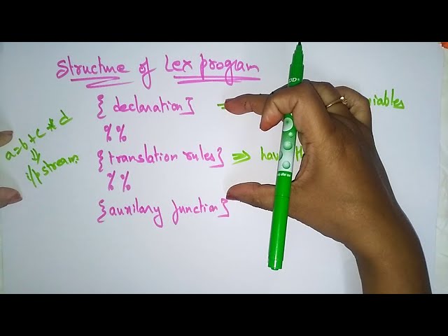 Lexical Analysis using LEX tool | Implementation | Part-1/2 | Compiler Design | Lec-27 | Bhanu Priya