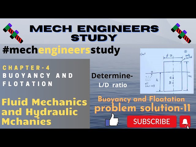 Buoyancy and flotation problem solution 11  #mechengineersstudy