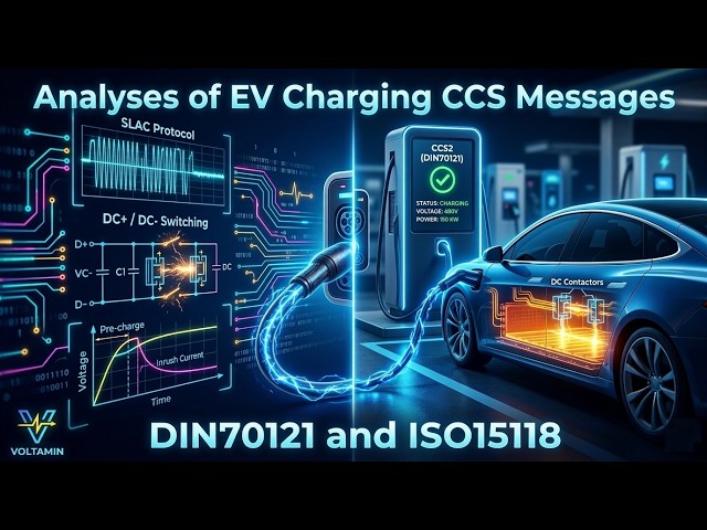 EV Charging Secrets: CCS2 Protocol Log Analysis & Visualization