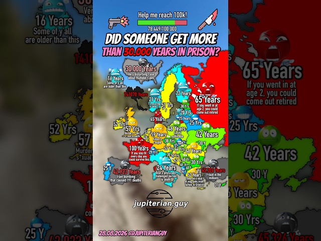 Longest Prison Sentences By Country #shorts #geography #map #viral