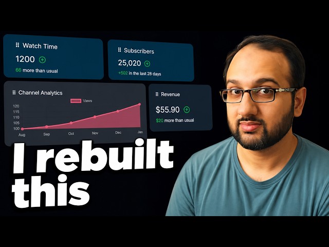 I rebuilt my Angular Dashboard Layout - here’s how its structured