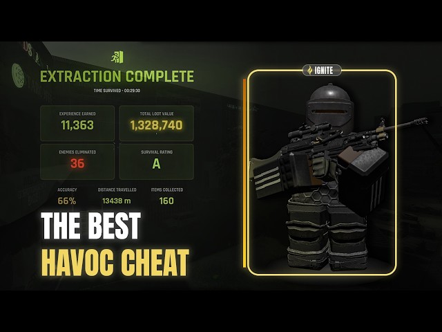 HOW WE GOT RICH USING THE BEST HAVOC SCRIPT IGNITE |  WALLBANG, SILENTAIM,ESP, TERRAIN SHOOTER