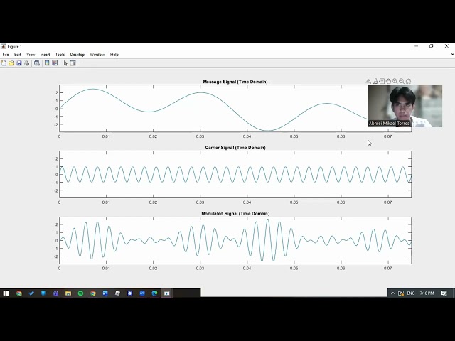 MATLAB EXERCISE #9 (Convolution in Frequency Domain)