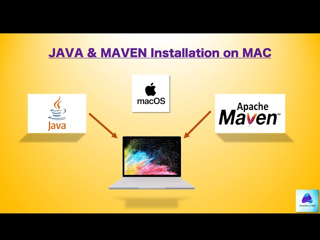 3 | Installing Java & Maven on MacBook | Mac with Intel processors | Apple M1, M2, M3 |
