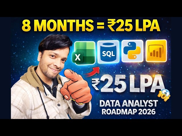 How to Become a Data Hero in 2026 | My 8-Month Career Transition Blueprint | Data Analyst Road Map