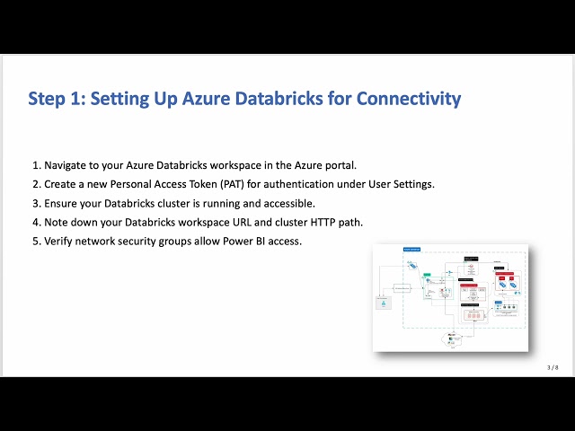How to Connect Power BI with Azure Databricks (2026 Full Guide) - Import and Visualize Your Data