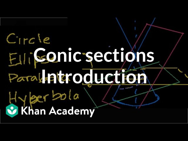 Introduction to conic sections | Conic sections | Algebra II | Khan Academy