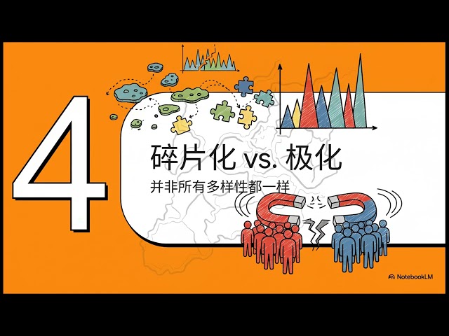 民主化为何无法阻止国家分裂？一个被忽视的政治真相