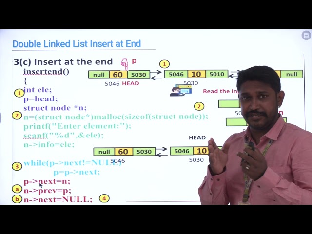 GATE CLASS 2026 - 2027 - PROGRAMMING AND DATA STRUCTURES - Mr. P.SENTHIL - S.A. ENGINEERING COLLEGE.