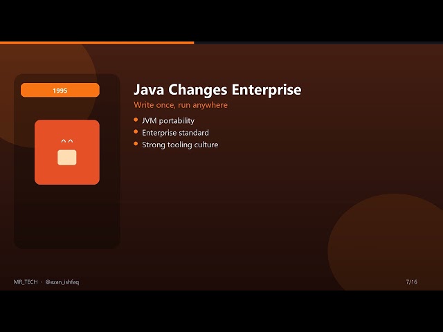 The Programming Language Revolution Explained | From Assembly to AI Era