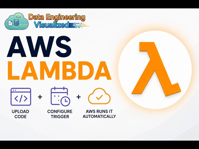 AWS Lambda Explained Simply | Serverless Computing for Beginners