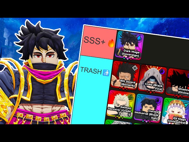 The Current META Explained! (Update 0.5 Tier List) | Anime Expeditions