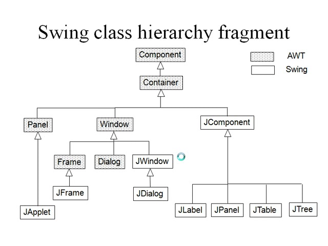 IACTSW410Lec02Bhttp://www.inventus.org