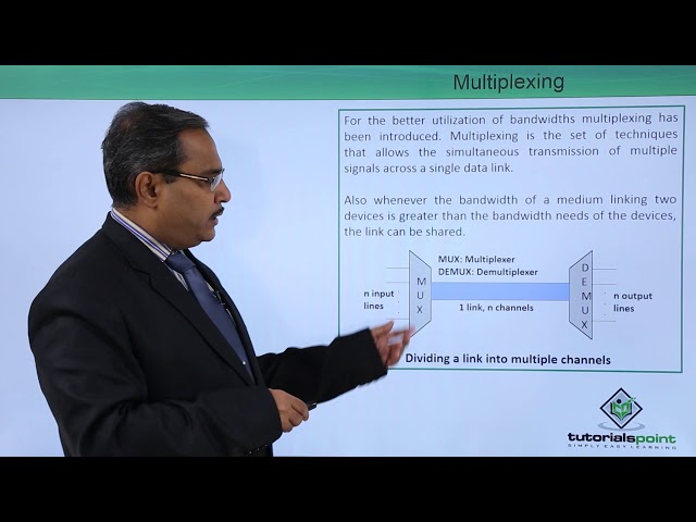 Why Multiplexing?