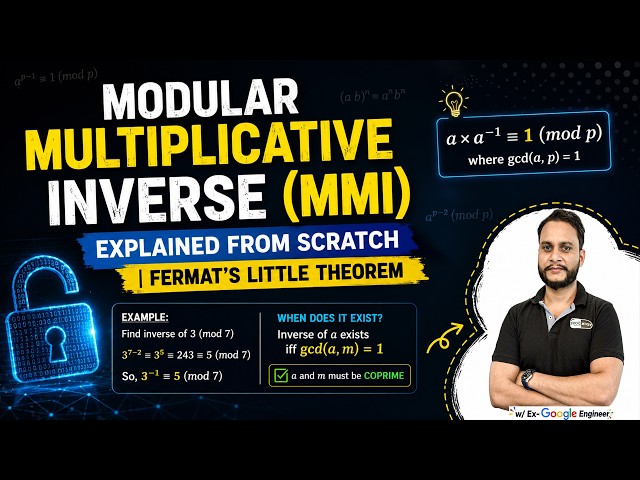 Modular Multiplicative Inverse (MMI) Explained From Scratch | Fermat's Little Theorem