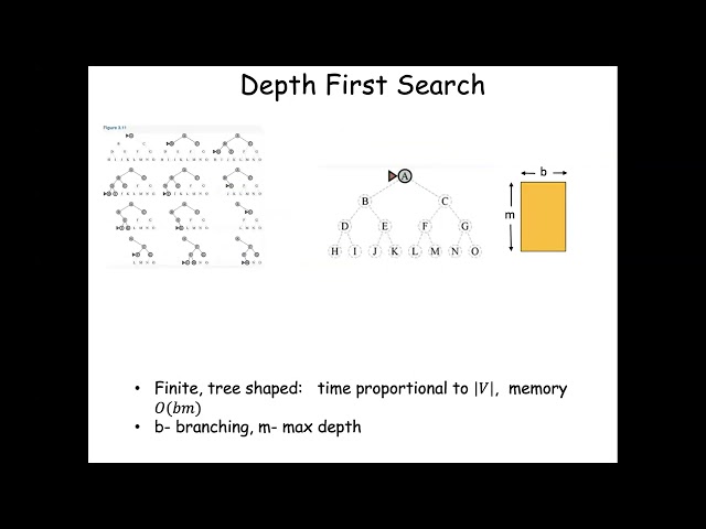 Lab#2, Search and Proj2 Lab Tips, 23 Jan 2026