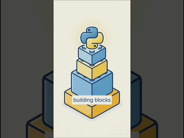 Don’t Learn Python Until You Watch This! 🛑 | Python Tutorial for Beginners . #ai #trending #python