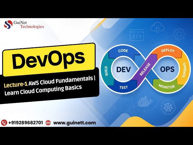 DevOps Lecture-1 AWS Cloud Fundamentals | Learn Cloud Computing Basics