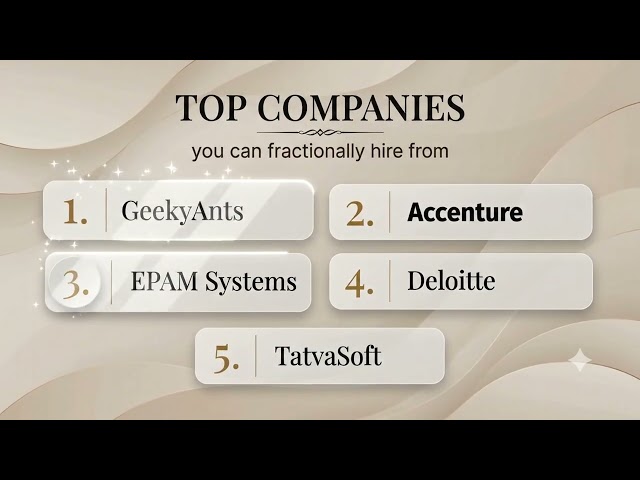 Top Companies for Fractional Hiring: Scaling Your Business Smarter