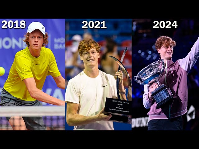 The Incredible Rise of Jannik Sinner