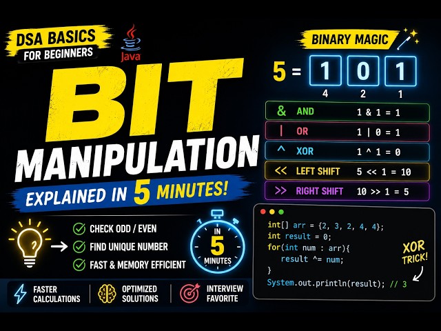 Bit Manipulation in Java Explained in 5 Minutes | DSA Basics for Beginners