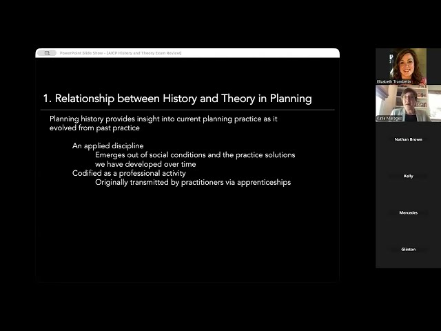 History & Theories AICP Exam Review 2026