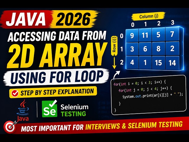 334. Accessing data from Two Dimensional Array using for loop in Java (Selenium Java 2026)