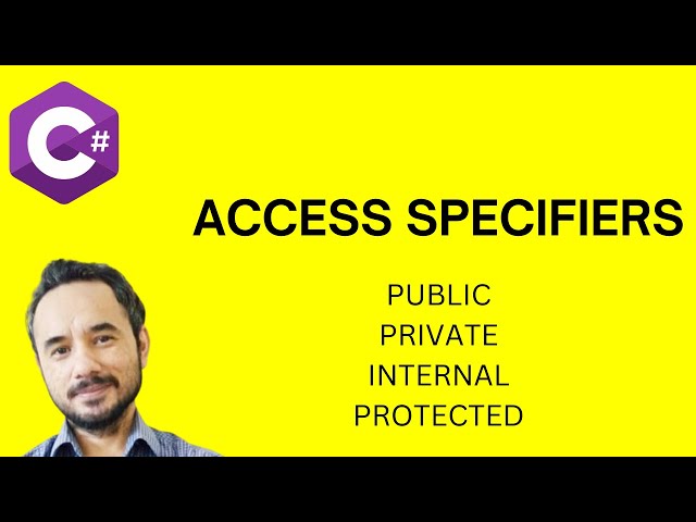 What are Access Specifiers? What is the default access modifier in a class?