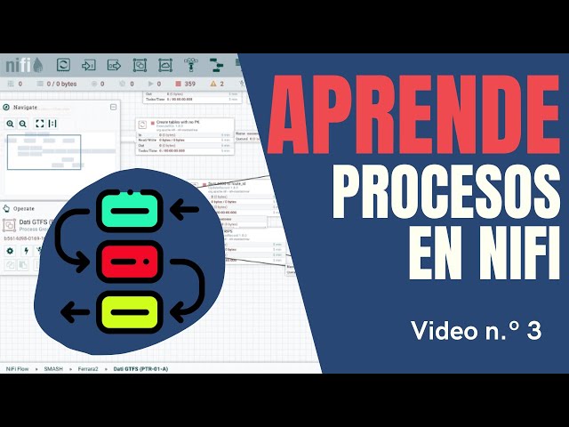 👀 Descubriendo Procesos en Apache NiFi: ¡Todo Lo Que Necesitas Saber! 💡