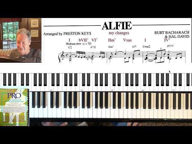 Three reasons JaZZ musicians practice in all 12 keys