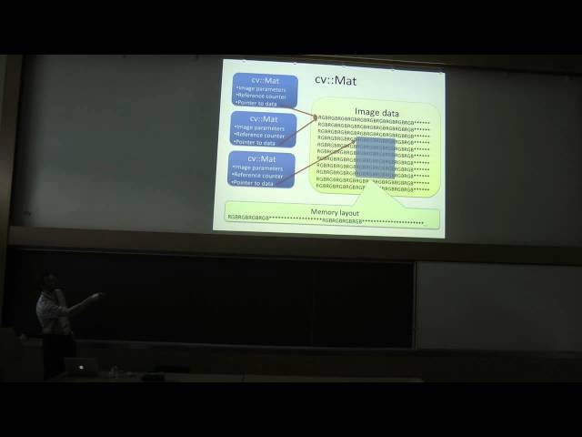MSCVS2011: Victor Eruhimov - OpenCV and High-Performance Vision on GPU