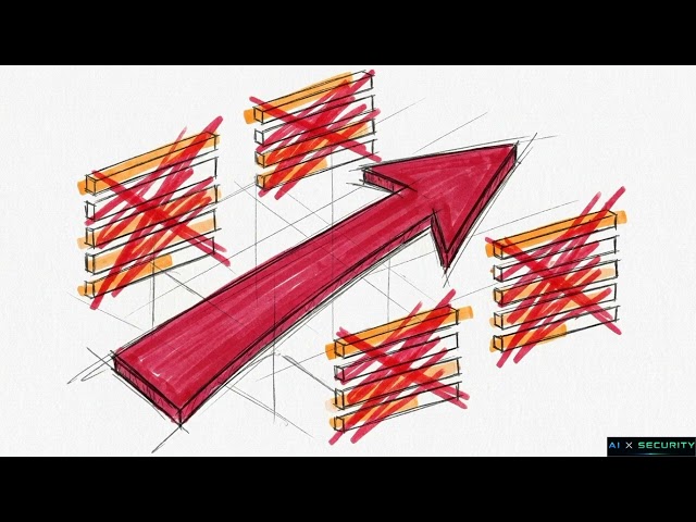 Functional and Secure Code Generation with Task Vectors