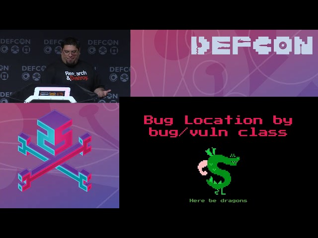 DEF CON 25 - Jason Haddix - Introducing HUNT  Data Driven Web Hacking & Manual Testing