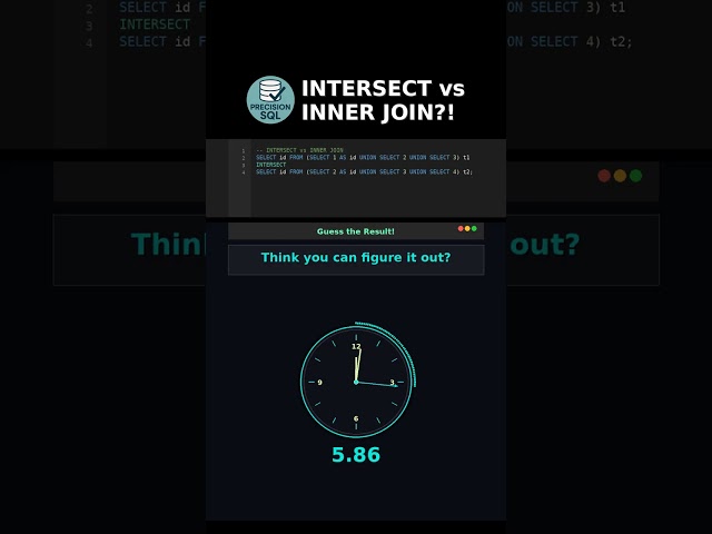 INTERSECT vs INNER JOIN?! #advancedsql