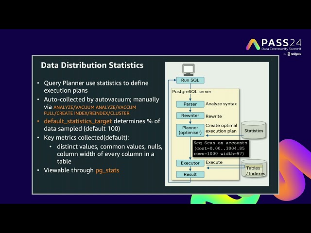 Understanding Database Statistics in Postgres