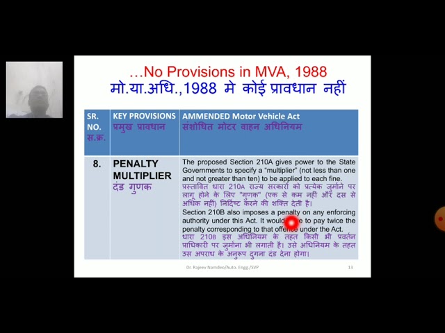 60311-C: Amendments to MVA, 1988