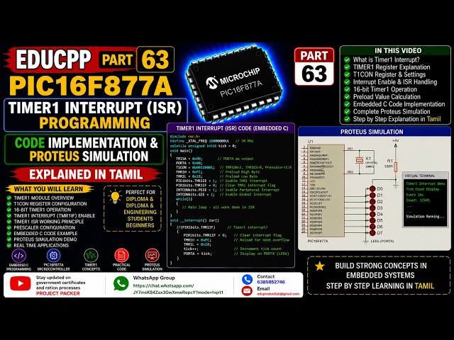 EDUCPP Part 63 PIC16F877A Timer1 Interrupt ISR Programming Code & Proteus Simulation Explained in Ta