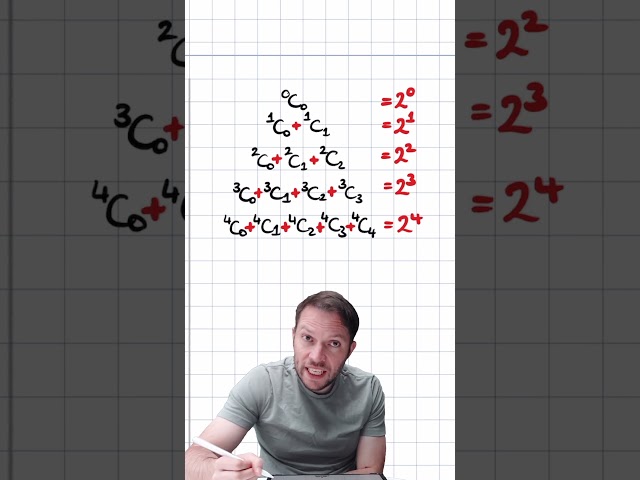 The Secrets of Pascal’s Triangle - Vol 1