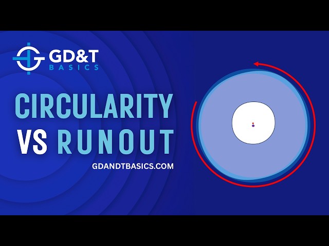Circularity vs. Runout