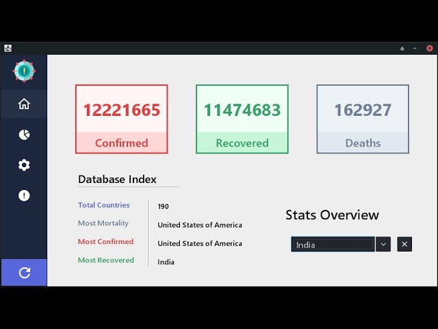 Corona Dashboard demo